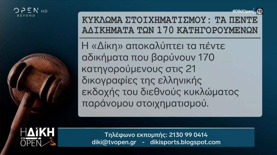 Κύκλωμα στοιχηματισμού: Τα πέντε αδικήματα των 170 κατηγορούμενων (video)