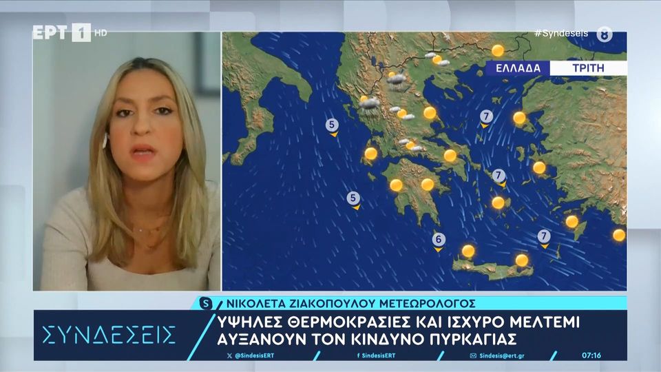 Καιρός: Καύσωνας διαρκείας με 40αρια (video)