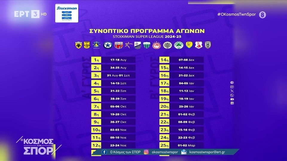 Super League: Σήμερα η κλήρωση του νέου πρωταθλήματος (video)