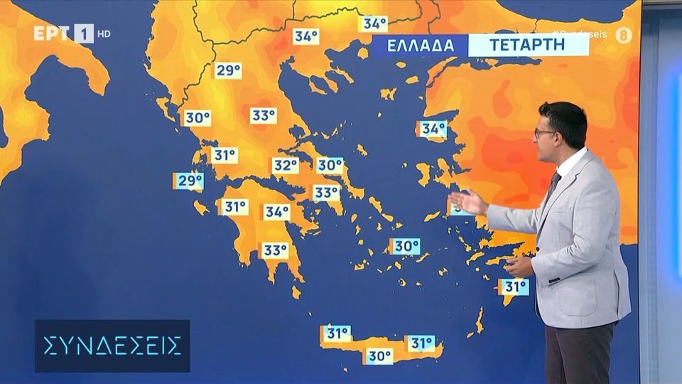 Καιρός: Λιγότερα τα φαινόμενα σήμερα (video)