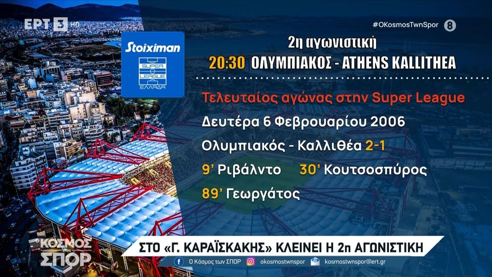 Super League, 20:30: Ολυμπιακός &#8211; Athens Kallithea (video)