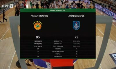 Παναθηναϊκός &#8211; Αναντολού Εφές 83-72 | HIGHLIGHTS