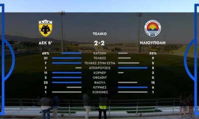 ΑΕΚ Β&#8217; &#8211; Ηλιούπολη 2-2 | HIGHLIGHTS