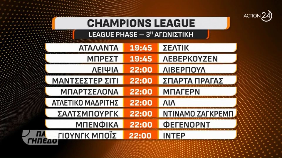 Champions League: Το σημερινό πρόγραμμα (video)