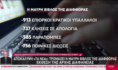 Αποκάλυψη «ΤΑ ΝΕΑ»: Ο κύκλος των 913 επίορκων κρατικών λειτουργών (video)