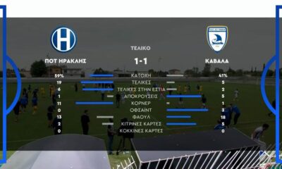 Ηρακλής &#8211; Καβάλα 1-1 | HIGHLIGHTS