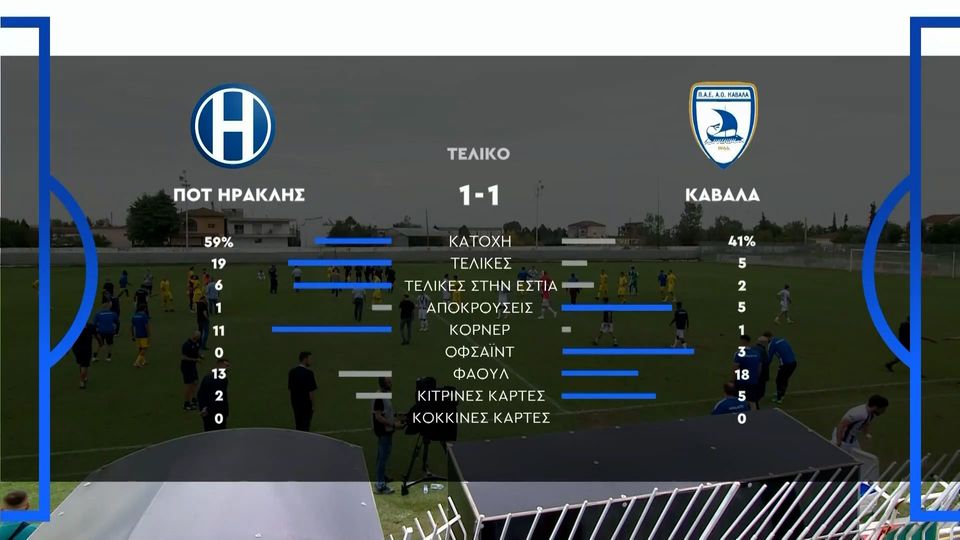 Ηρακλής &#8211; Καβάλα 1-1 | HIGHLIGHTS