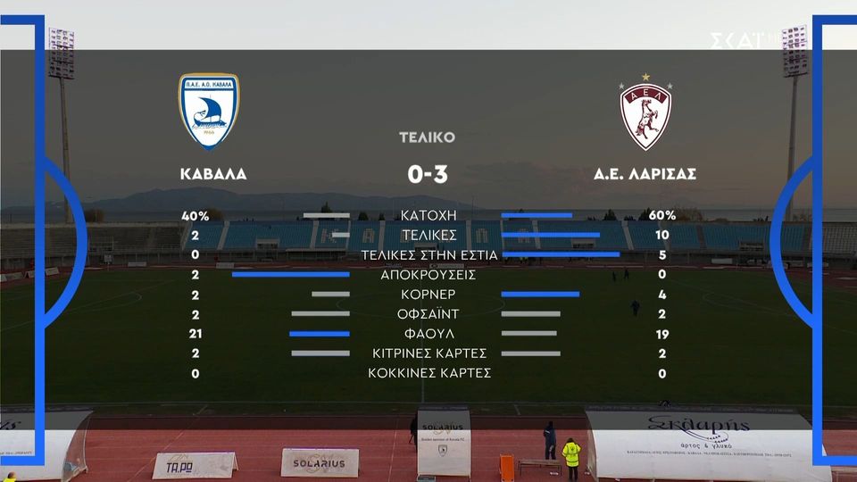 Καβάλα &#8211; ΑΕΛ 0-3 |HIGHLIGHTS