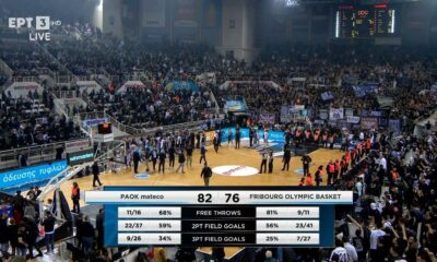 ΠΑΟΚ &#8211; Φρίμπουργκ 82-76 | HIGHLIGHTS